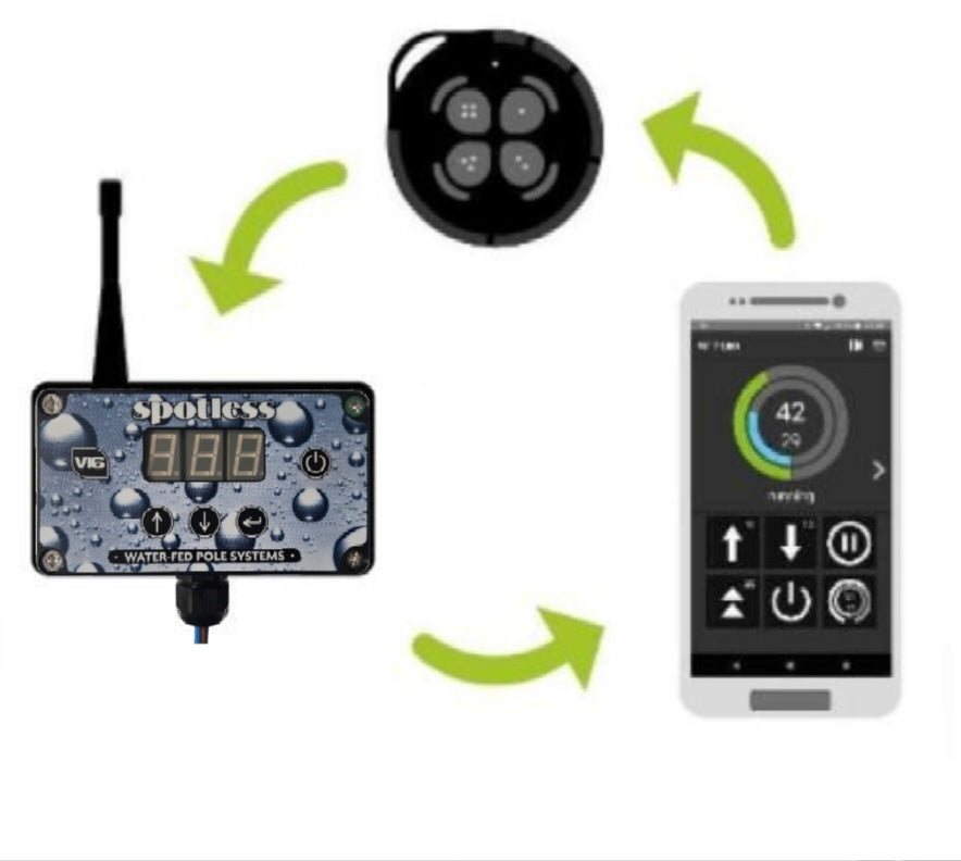 V16 WFP Link Controller with Radio Remote